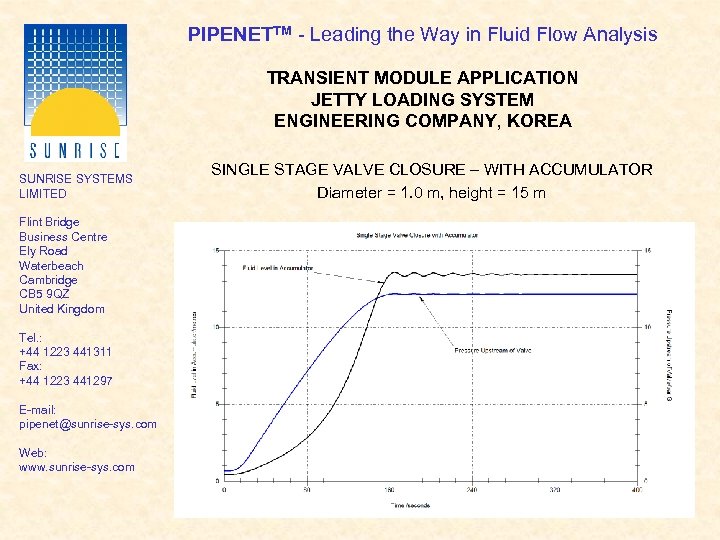 PIPENETTM - Leading the Way in Fluid Flow Analysis TRANSIENT MODULE APPLICATION JETTY LOADING