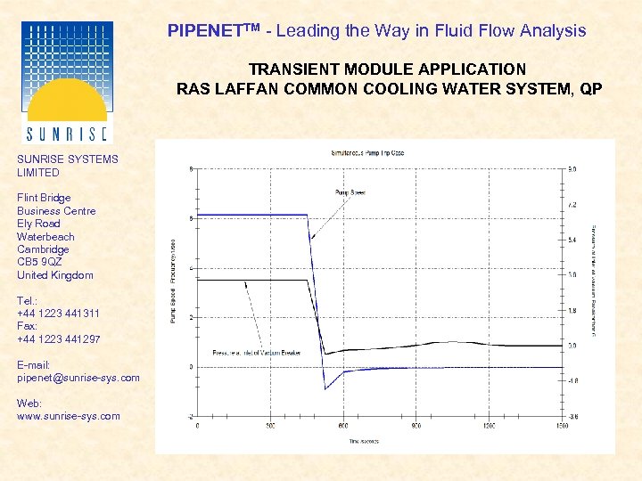 PIPENETTM - Leading the Way in Fluid Flow Analysis TRANSIENT MODULE APPLICATION RAS LAFFAN