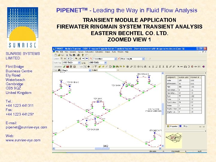 PIPENETTM - Leading the Way in Fluid Flow Analysis TRANSIENT MODULE APPLICATION FIREWATER RINGMAIN