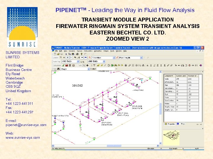 PIPENETTM - Leading the Way in Fluid Flow Analysis TRANSIENT MODULE APPLICATION FIREWATER RINGMAIN