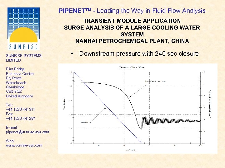 PIPENETTM - Leading the Way in Fluid Flow Analysis TRANSIENT MODULE APPLICATION SURGE ANALYSIS