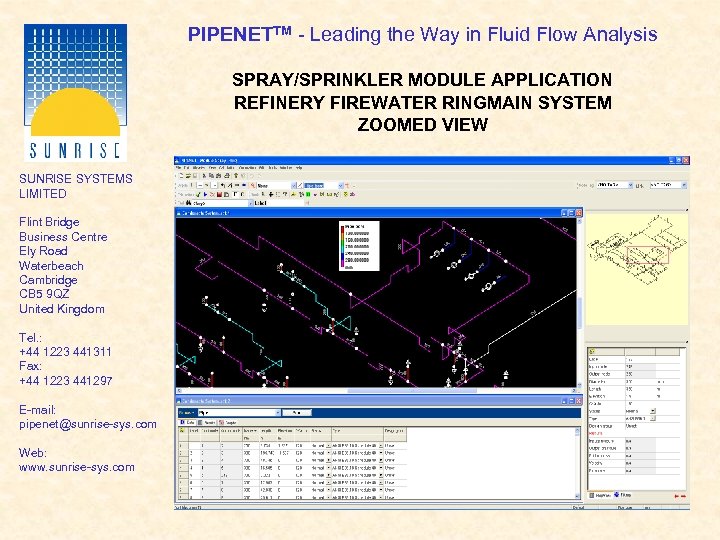 PIPENETTM - Leading the Way in Fluid Flow Analysis SPRAY/SPRINKLER MODULE APPLICATION REFINERY FIREWATER