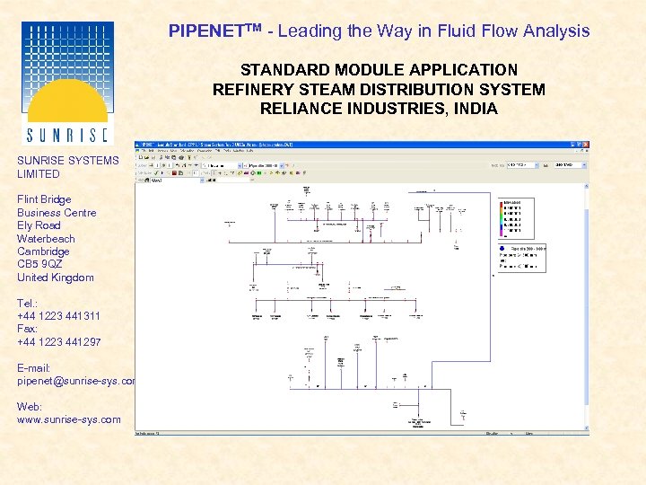 PIPENETTM - Leading the Way in Fluid Flow Analysis STANDARD MODULE APPLICATION REFINERY STEAM