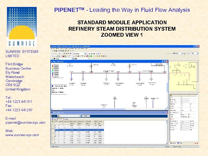 PIPENETTM - Leading the Way in Fluid Flow Analysis STANDARD MODULE APPLICATION REFINERY STEAM