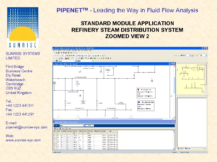 PIPENETTM - Leading the Way in Fluid Flow Analysis STANDARD MODULE APPLICATION REFINERY STEAM