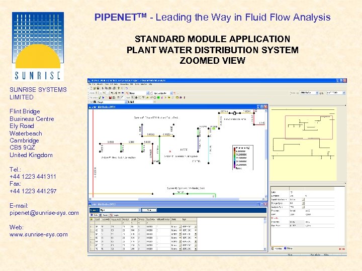 PIPENETTM - Leading the Way in Fluid Flow Analysis STANDARD MODULE APPLICATION PLANT WATER