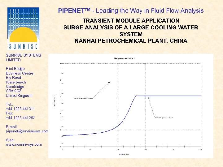 PIPENETTM - Leading the Way in Fluid Flow Analysis TRANSIENT MODULE APPLICATION SURGE ANALYSIS