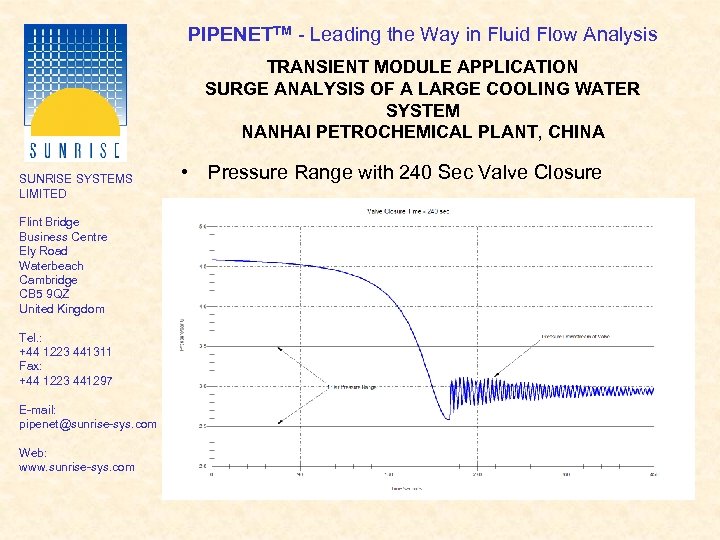 PIPENETTM - Leading the Way in Fluid Flow Analysis TRANSIENT MODULE APPLICATION SURGE ANALYSIS