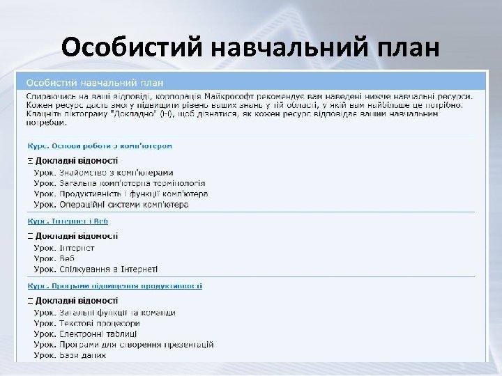 Особистий навчальний план 