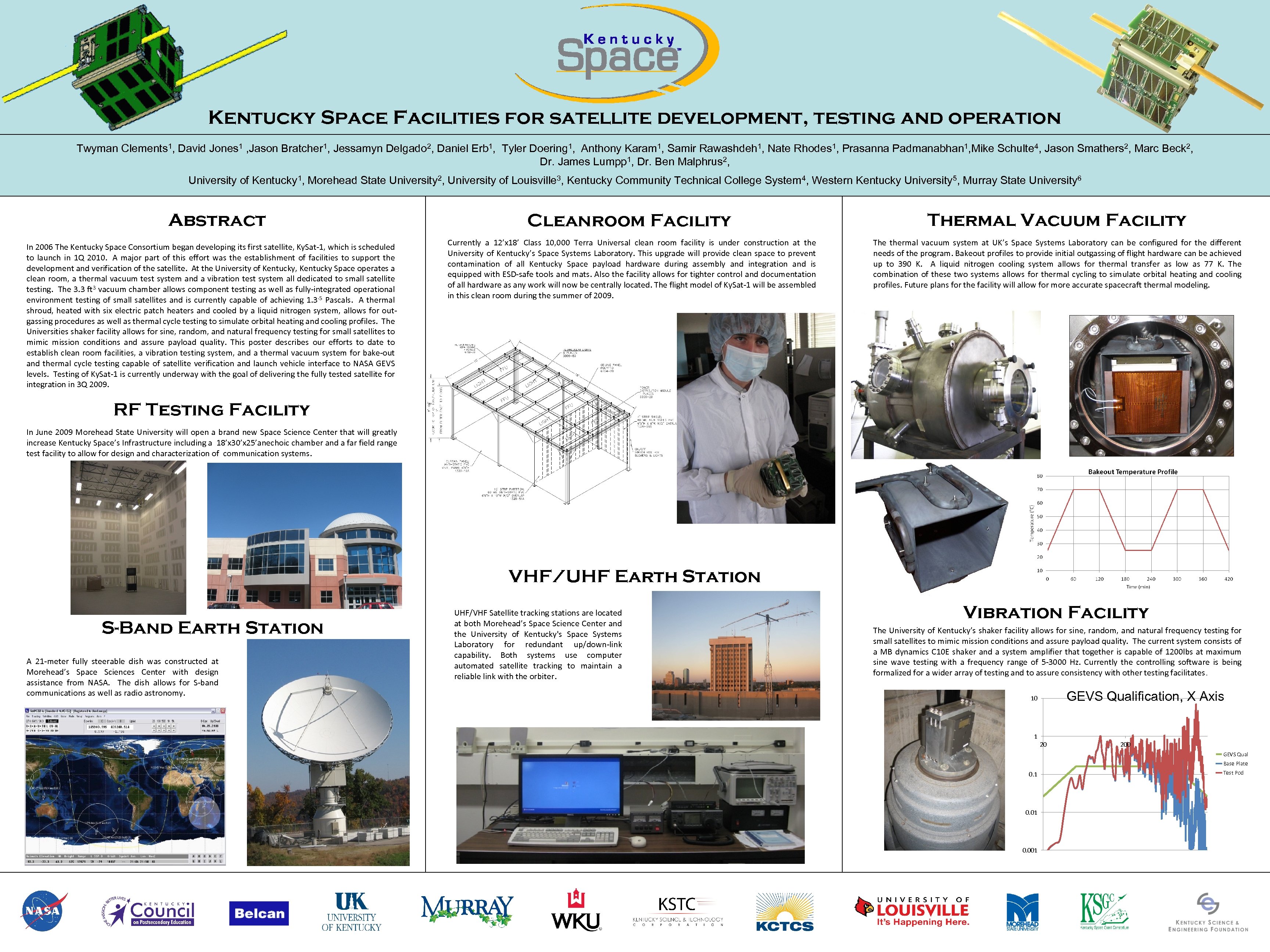 Kentucky Space Facilities for satellite development, testing and operation Twyman Clements 1, David Jones
