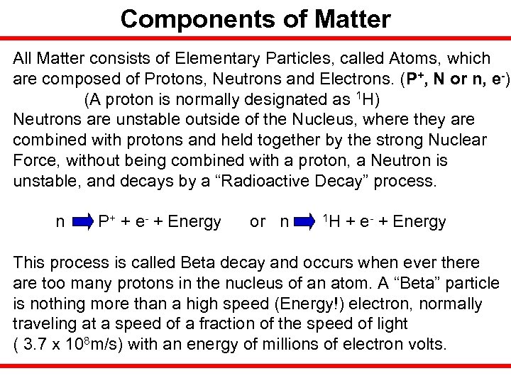 Components of Matter All Matter consists of Elementary Particles, called Atoms, which are composed