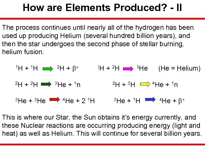 How are Elements Produced? - II The process continues until nearly all of the