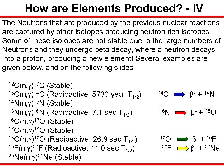 How are Elements Produced? - IV The Neutrons that are produced by the previous