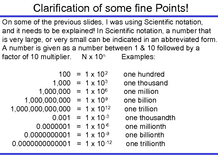 Clarification of some fine Points! On some of the previous slides, I was using