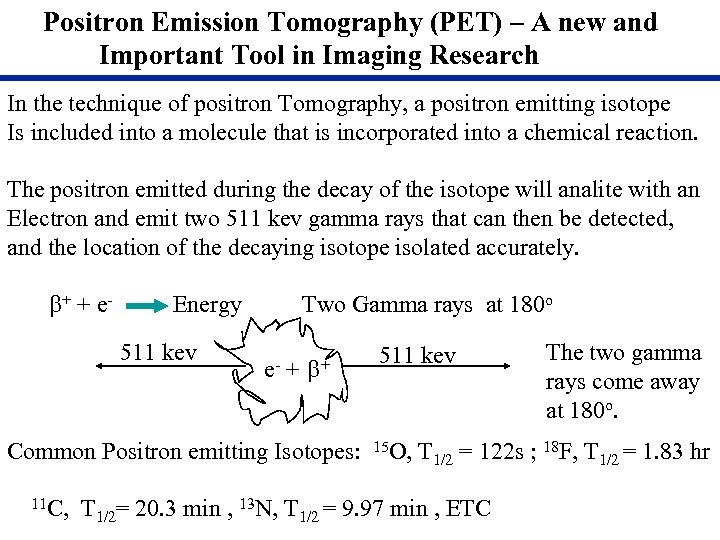 Positron Emission Tomography (PET) – A new and Important Tool in Imaging Research In