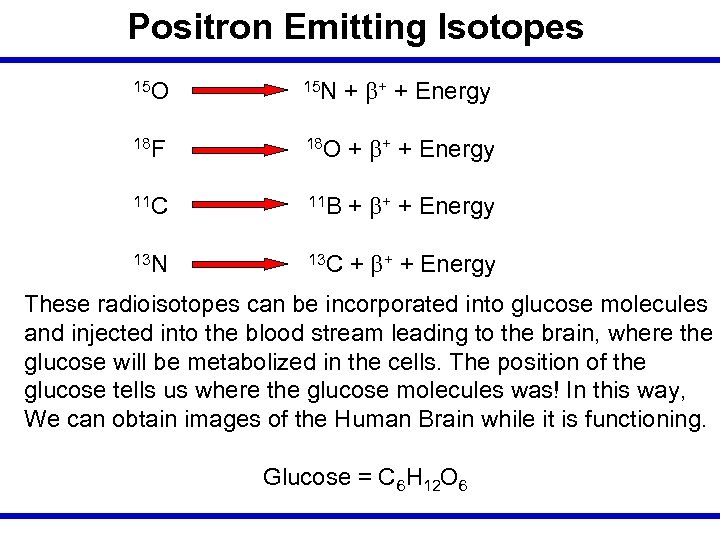Positron Emitting Isotopes 15 O 15 N + + + Energy 18 F 18