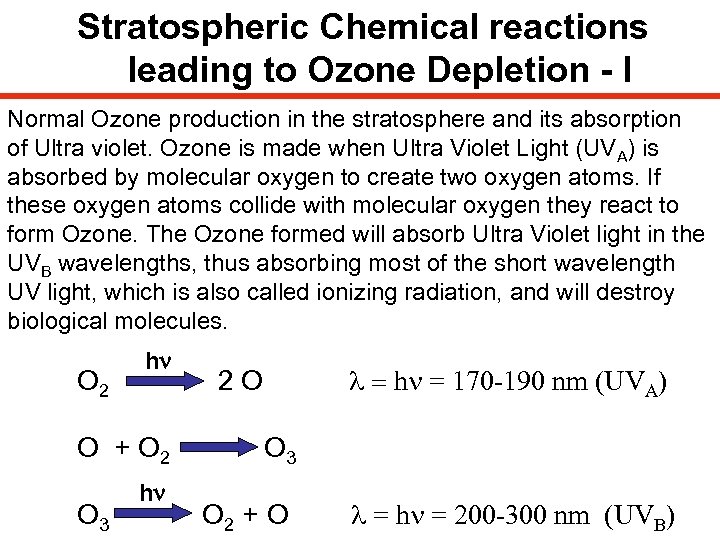 Stratospheric Chemical reactions leading to Ozone Depletion - I Normal Ozone production in the