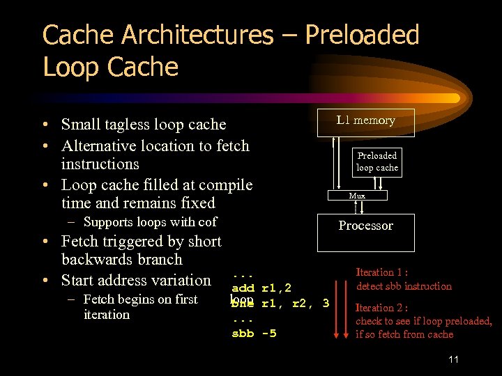 Cache Architectures – Preloaded Loop Cache • Small tagless loop cache • Alternative location