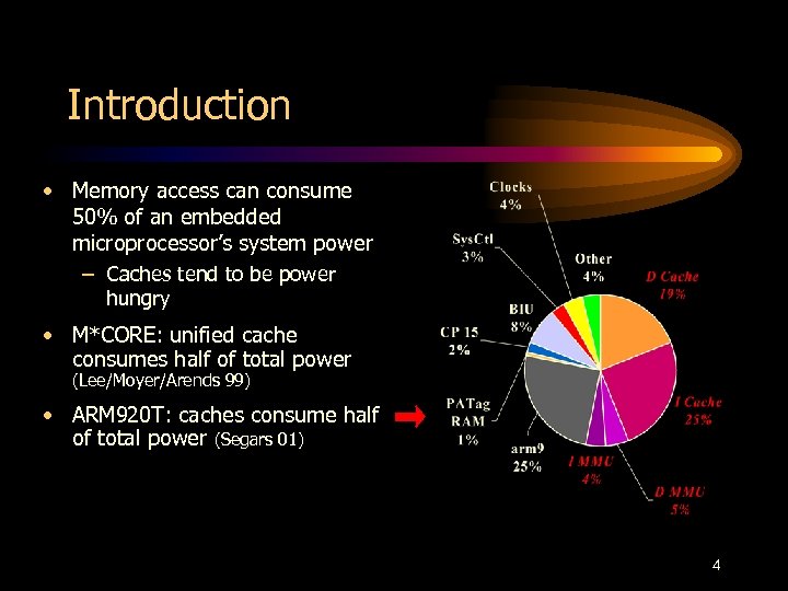 Introduction • Memory access can consume 50% of an embedded microprocessor’s system power –