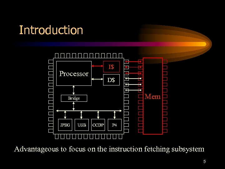 Introduction I$ Processor D$ Mem Bridge JPEG USB CCDP P 4 Advantageous to focus