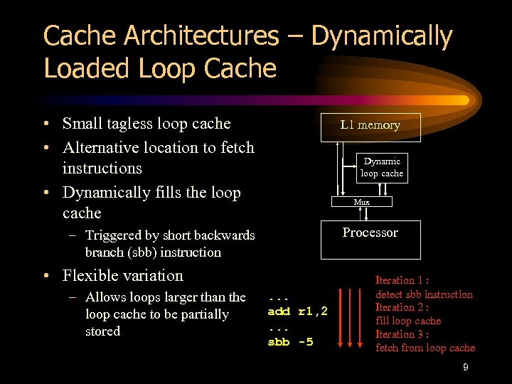 Cache Architectures – Dynamically Loaded Loop Cache • Small tagless loop cache • Alternative