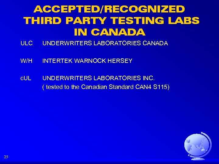  • ACCEPTED/RECOGNIZED THIRD PARTY TESTING LABS IN CANADA ULC W/H INTERTEK WARNOCK HERSEY