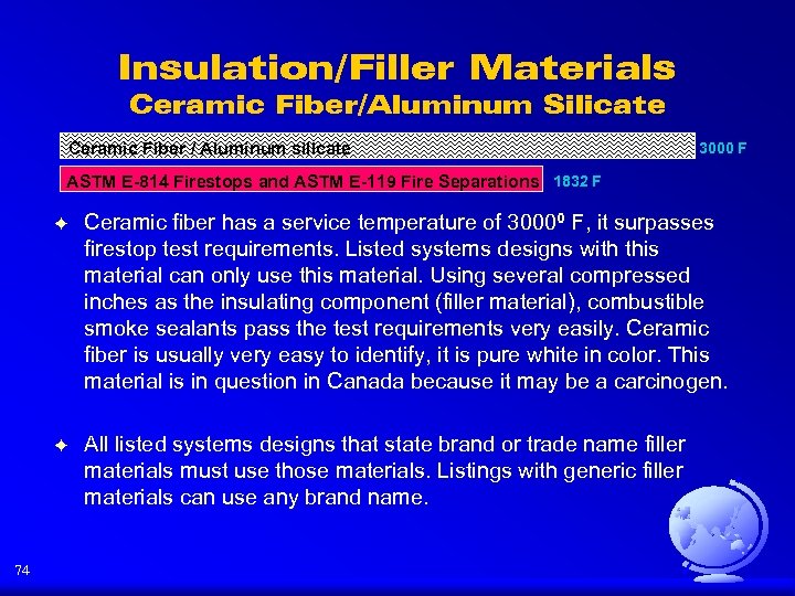 Insulation/Filler Materials Ceramic Fiber/Aluminum Silicate Ceramic Fiber / Aluminum silicate 3000 F ASTM E-814