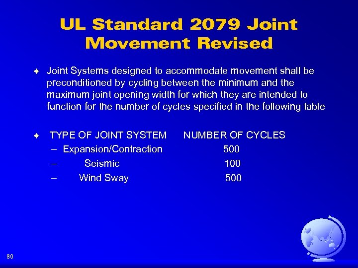 UL Standard 2079 Joint Movement Revised F F 80 Joint Systems designed to accommodate