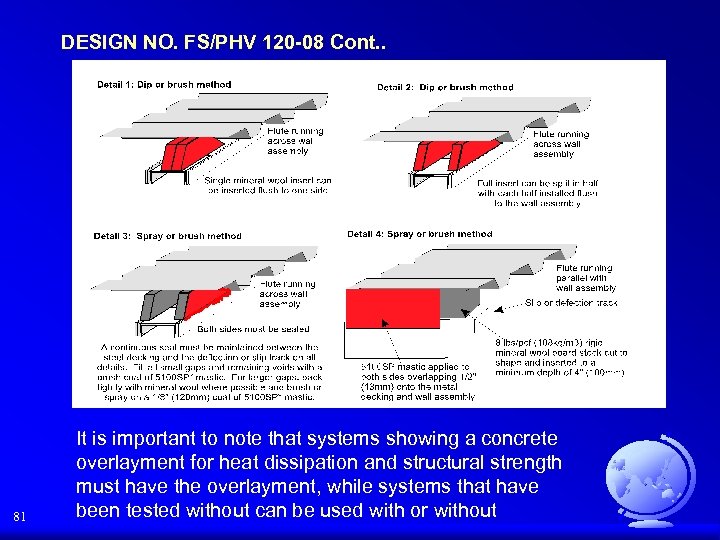 DESIGN NO. FS/PHV 120 -08 Cont. . 81 It is important to note that