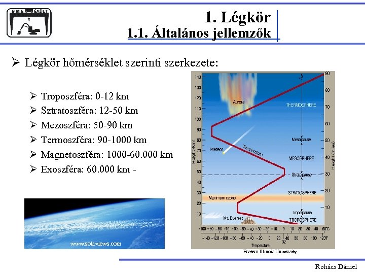 1. Légkör 1. 1. Általános jellemzők Ø Légkör hőmérséklet szerinti szerkezete: Ø Ø Ø