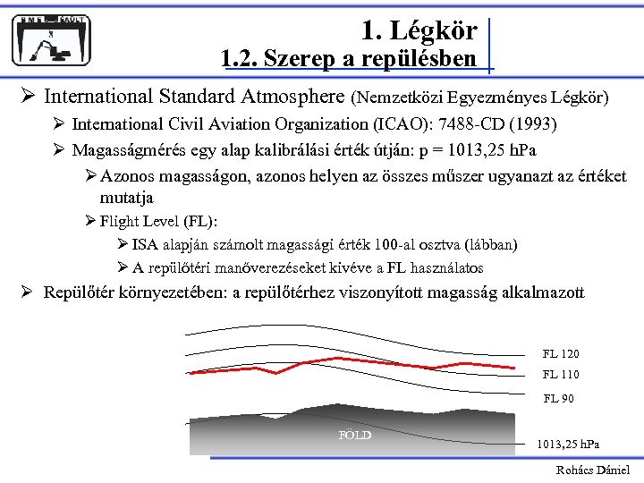 1. Légkör 1. 2. Szerep a repülésben Ø International Standard Atmosphere (Nemzetközi Egyezményes Légkör)