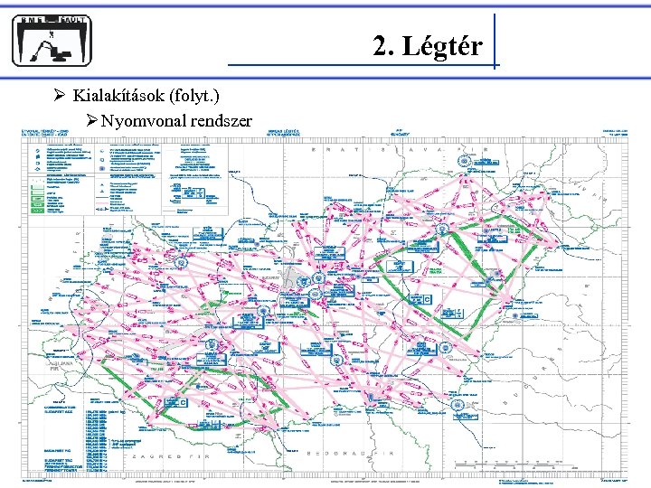 2. Légtér Ø Kialakítások (folyt. ) Ø Nyomvonal rendszer Rohács Dániel 