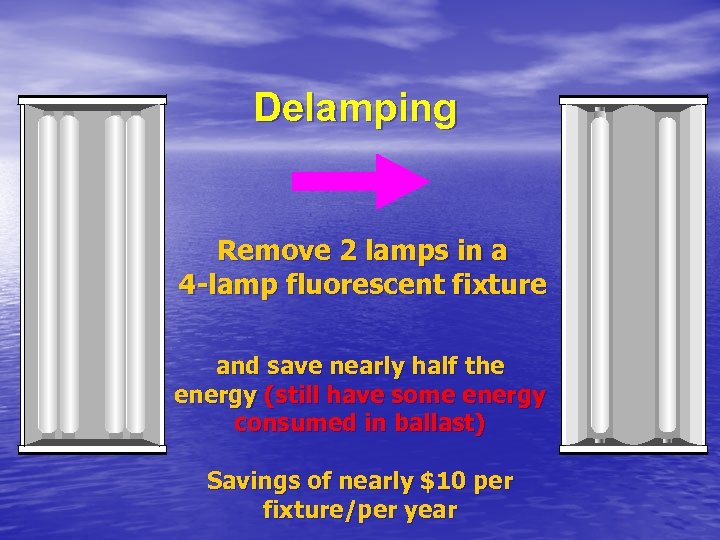 Delamping Remove 2 lamps in a 4 -lamp fluorescent fixture and save nearly half