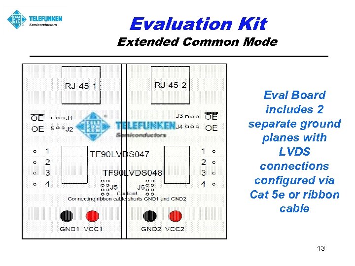 Evaluation Kit Extended Common Mode Eval Board includes 2 separate ground planes with LVDS