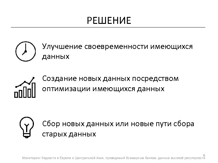 РЕШЕНИЕ Улучшение своевременности имеющихся данных Создание новых данных посредством оптимизации имеющихся данных Сбор новых