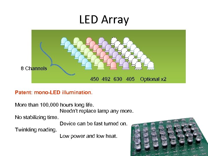LED Array 8 Channels 450 492 630 405 Patent: mono-LED illumination. More than 100,