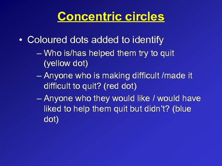Concentric circles • Coloured dots added to identify – Who is/has helped them try