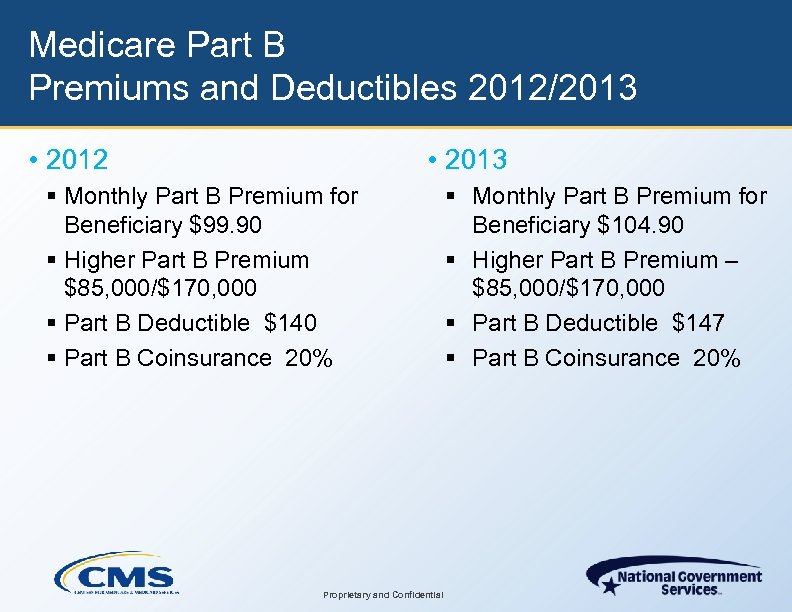 Medicare Part B Premiums and Deductibles 2012/2013 • 2012 • 2013 § Monthly Part