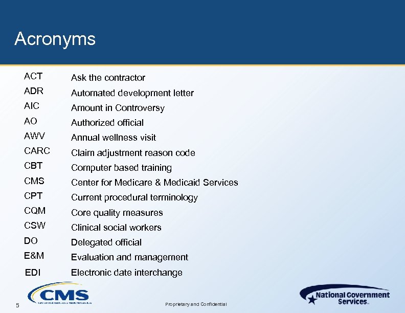 Acronyms ACT ADR Automated development letter AIC Amount in Controversy AO Authorized official AWV