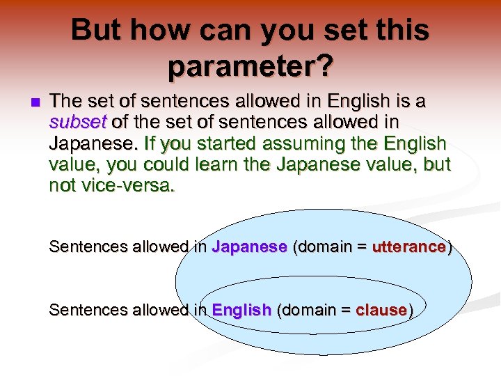 But how can you set this parameter? n The set of sentences allowed in