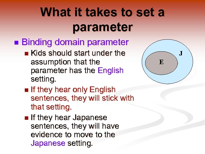 What it takes to set a parameter n Binding domain parameter Kids should start