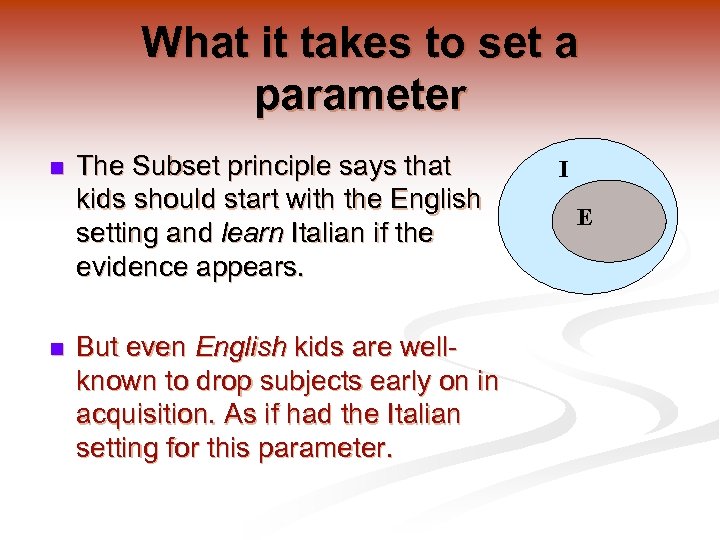 What it takes to set a parameter n n The Subset principle says that