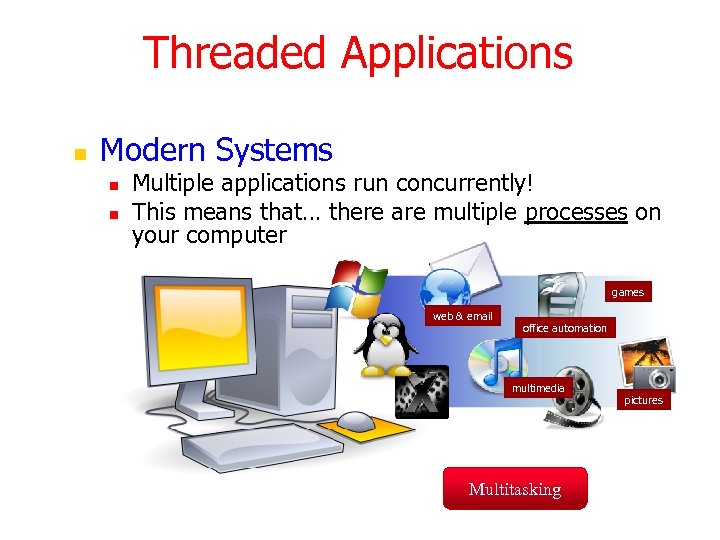 Threaded Applications n Modern Systems n n Multiple applications run concurrently! This means that…
