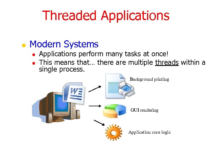 Threaded Applications n Modern Systems n n Applications perform many tasks at once! This