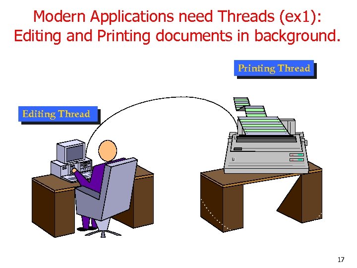 Modern Applications need Threads (ex 1): Editing and Printing documents in background. Printing Thread