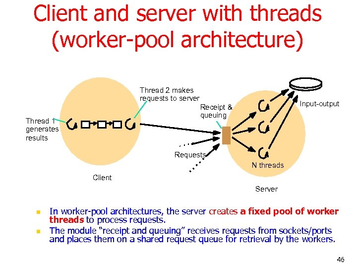 Client and server with threads (worker-pool architecture) Thread 2 makes requests to server Thread