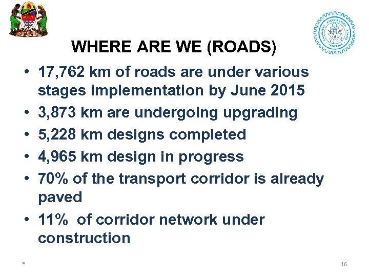 WHERE ARE WE (ROADS) • 17, 762 km of roads are under various stages