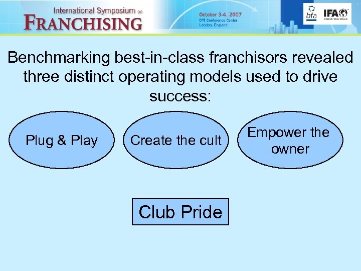 Benchmarking best-in-class franchisors revealed three distinct operating models used to drive success: Plug &