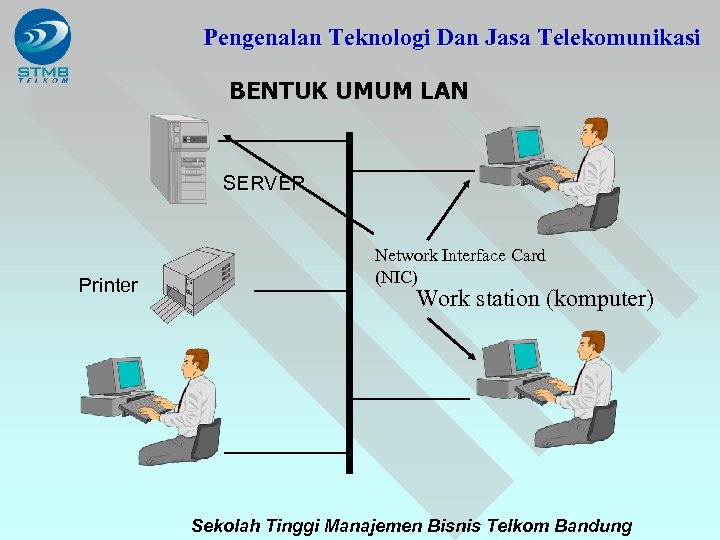 Pengenalan Teknologi Dan Jasa Telekomunikasi BENTUK UMUM LAN SERVER Printer Network Interface Card (NIC)