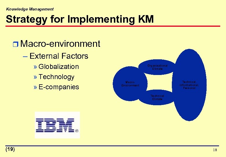 Knowledge Management Strategy for Implementing KM r Macro-environment – External Factors » Globalization »